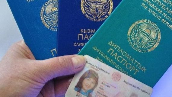 прописка в Кохме